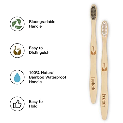 Best image of bamboo toothbrushes