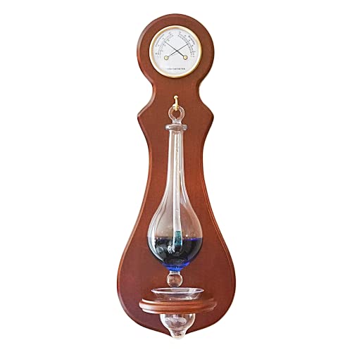 Best image of barometers