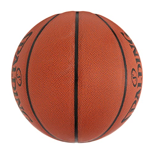 Best image of basketballs