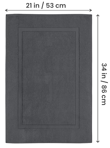 Best image of bath rugs