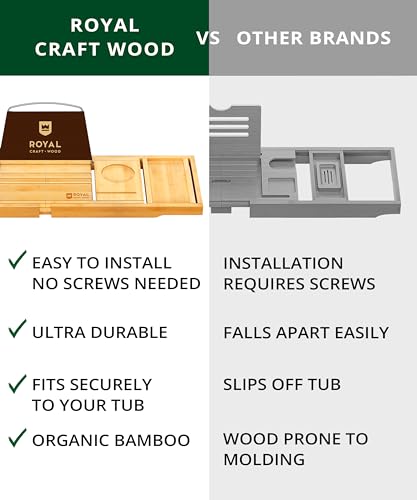 Best image of bathtub caddies