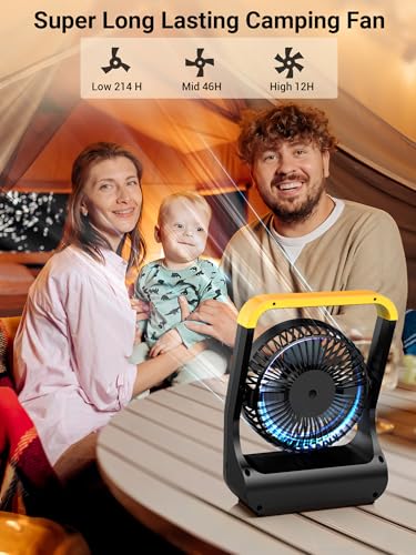 Best image of battery powered fans