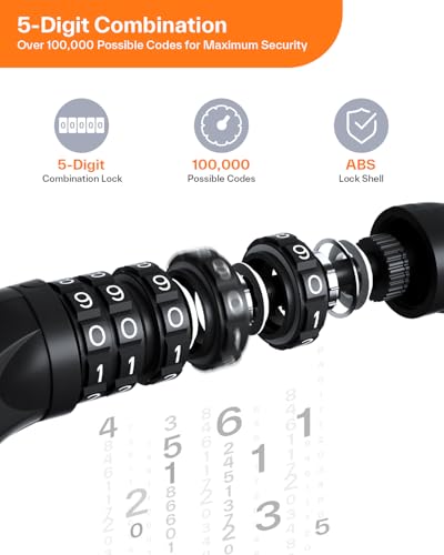 Best image of bike chain locks