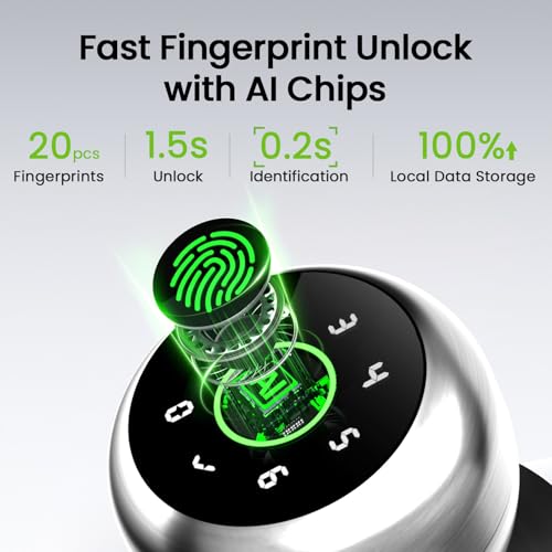 Best image of biometric door locks