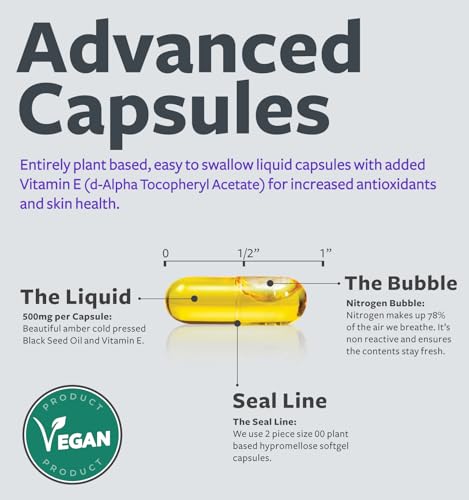 Best image of black seed oils