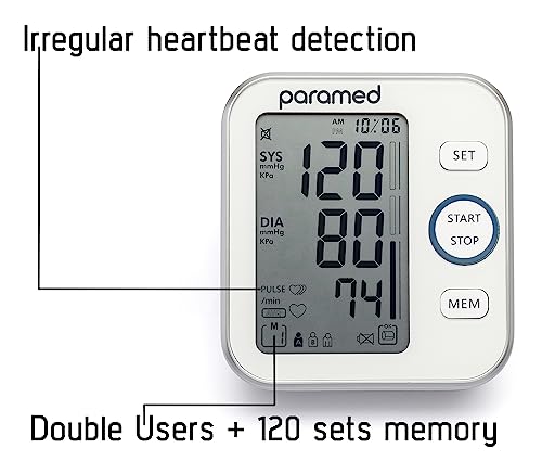Best image of blood pressure monitors