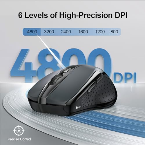 Best image of bluetooth mouse