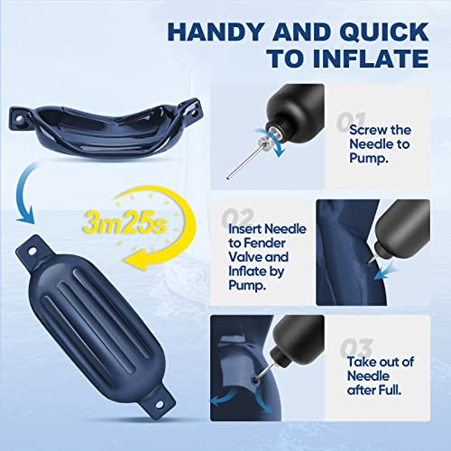 Best image of boat fenders