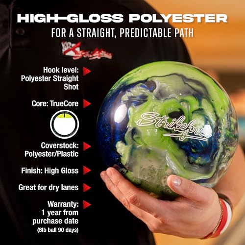Best image of bowling balls
