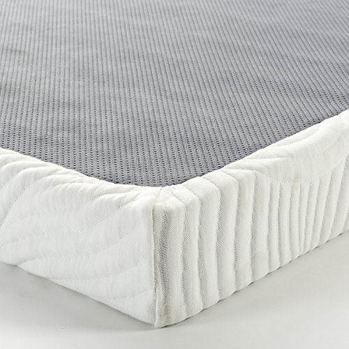 Best image of box springs