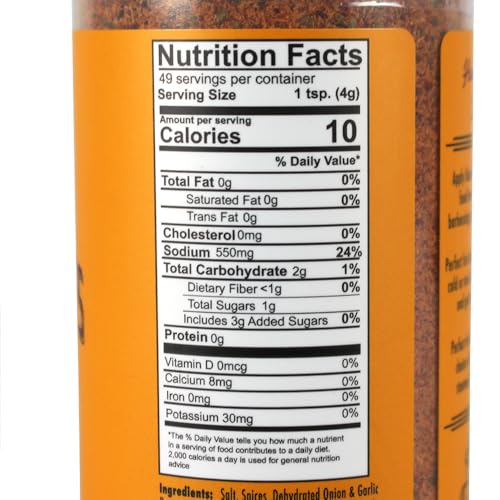 Best image of brisket rubs