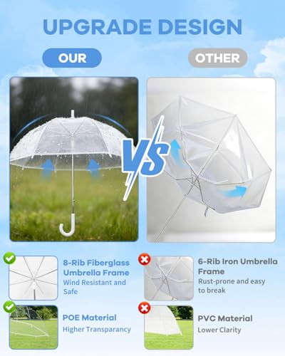 Best image of bubble umbrellas
