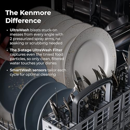 Best image of built in dishwashers