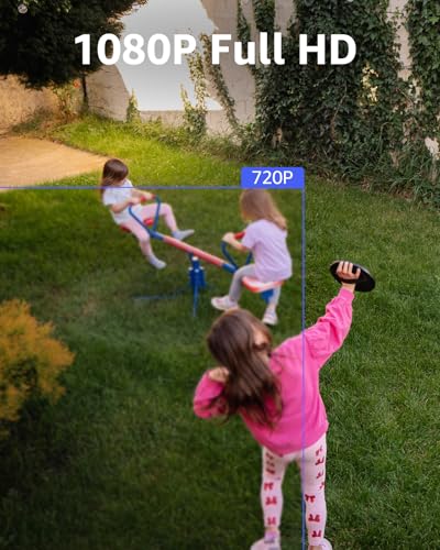Best image of bullet cameras
