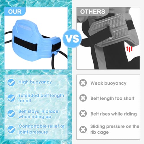 Best image of buoyancy belts