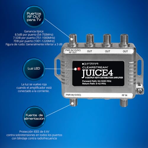 Best image of cable amplifiers