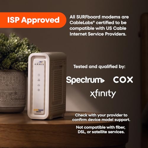 Best image of cable modems