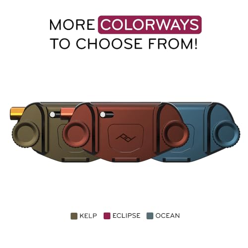 Best image of camera holsters
