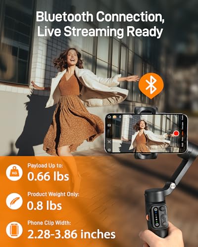 Best image of camera stabilizers
