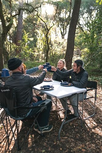 Best image of camping dish sets