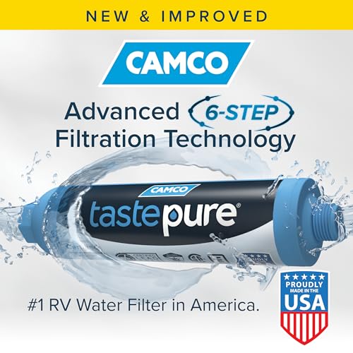 Best image of camping water filters