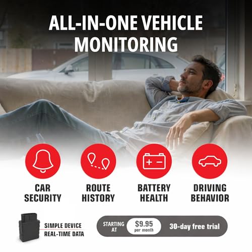 Best image of car alarms