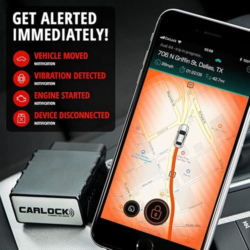 Best image of car alarms