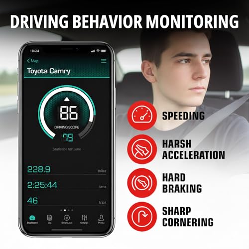 Best image of car alarms