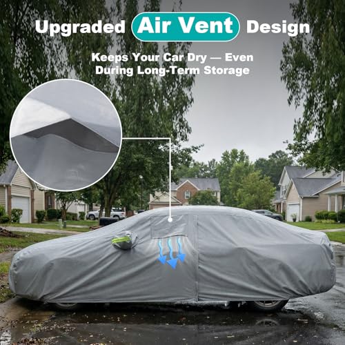 Best image of car covers