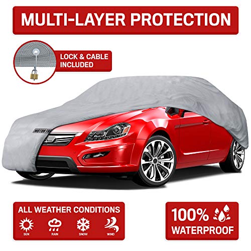 Best image of car covers