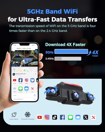 Best image of car dash cameras