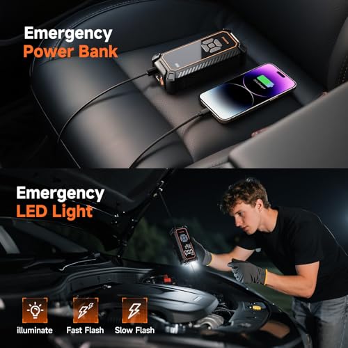 Best image of car tire pumps