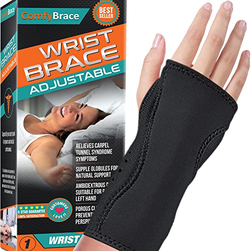 11 Best Carpal Tunnel Braces Our Picks Alternatives And Reviews Alternativeme 8030