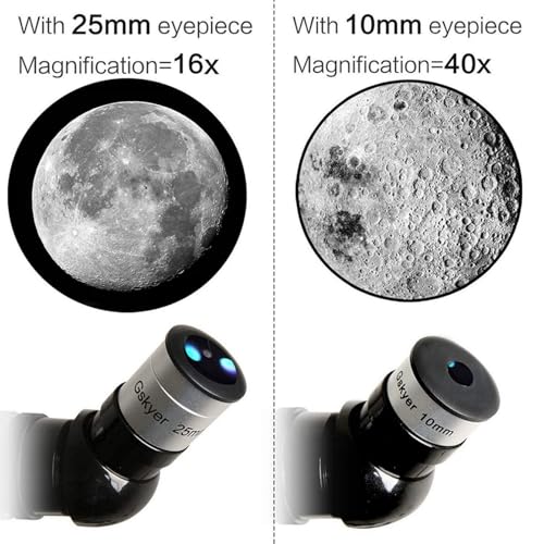 Best image of catadioptric telescopes