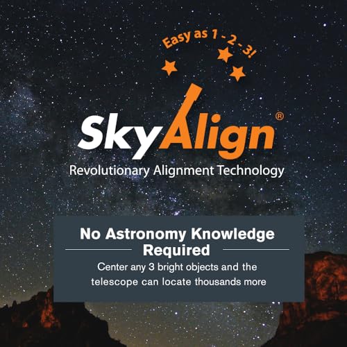 Best image of catadioptric telescopes