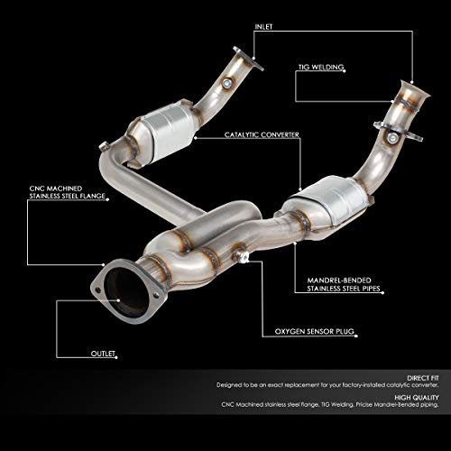 Best image of catalytic converters