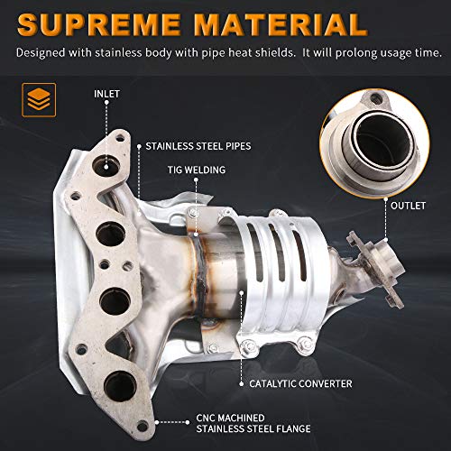 11 Best Catalytic Converters Our Picks, Alternatives & Reviews Alternative.me