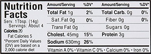 Best image of caviars