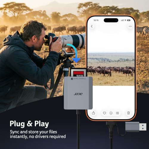Best image of cf card readers