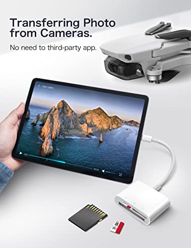 Best image of cf card readers