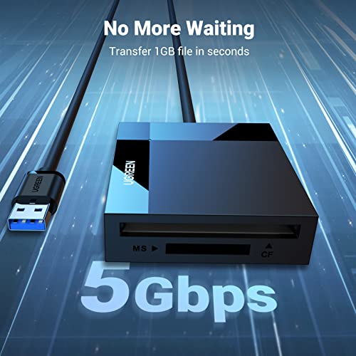 Best image of cf card readers