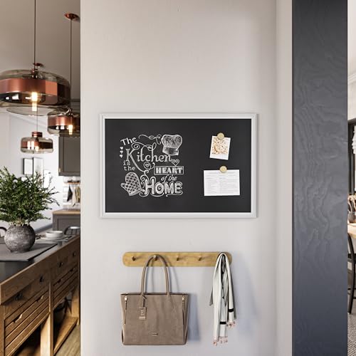 Best image of chalkboards