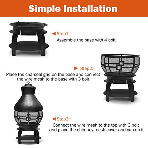 Best image of chimineas