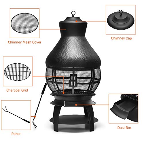 Best image of chimineas