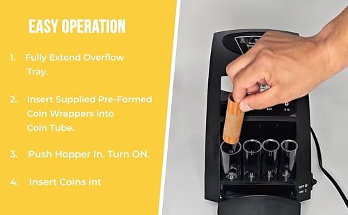Best image of coin sorters