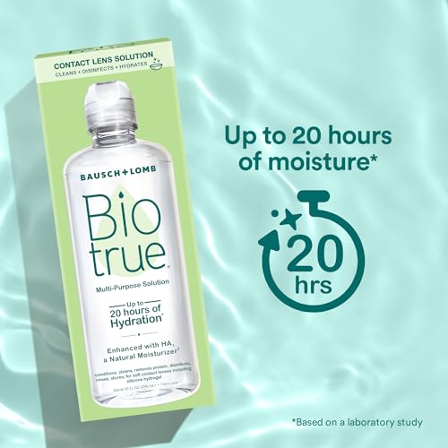 Best image of contact solutions