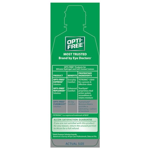 Best image of contact solutions