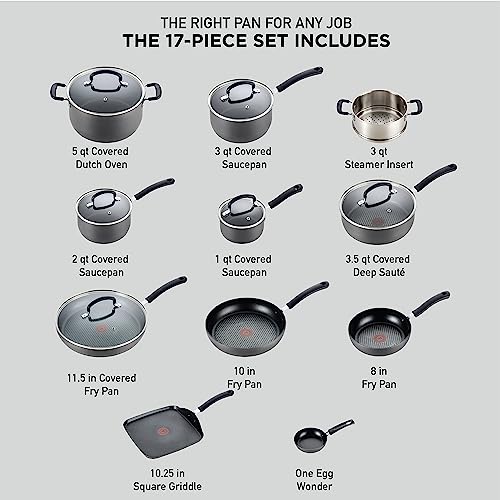 Best image of cookware sets