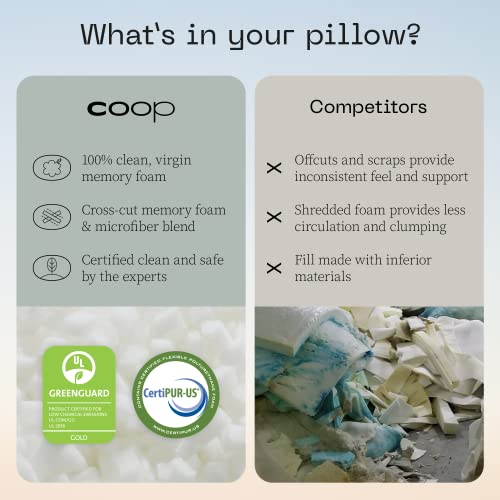 Best image of cooling pillows