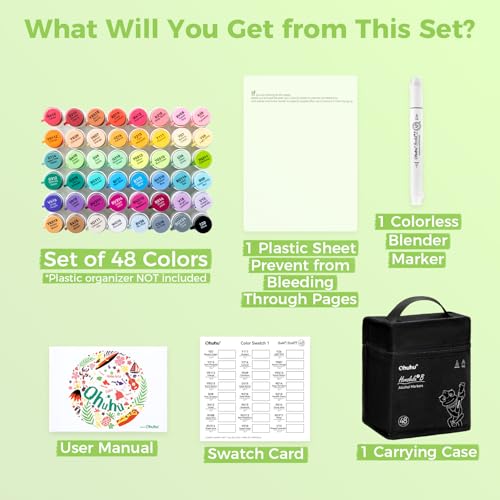 Best image of copic markers